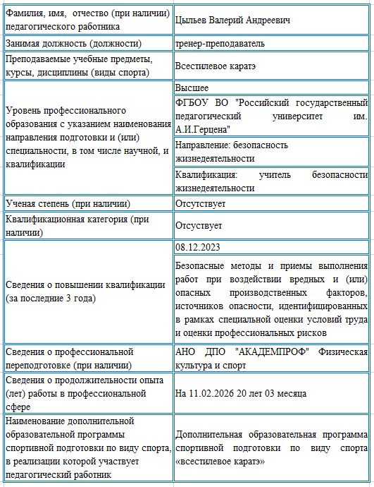 info